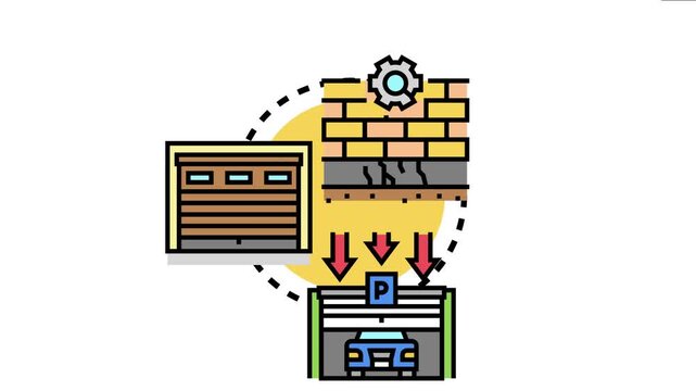 Access control gate inspection concept a system for security, vehicle parking management, and automatic barrier technology with repair and maintenance planning