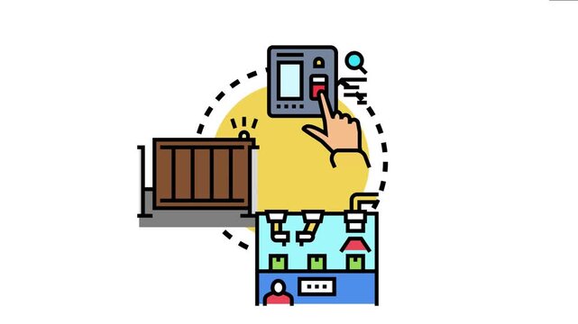 Access control gate inspection system features a hand pressing a button on a scanner, sending packages through a security check, and monitoring activity