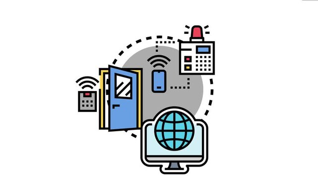 Modern access control point system providing security and authorized entry, integrating smart devices, network connectivity, and management for secure premises