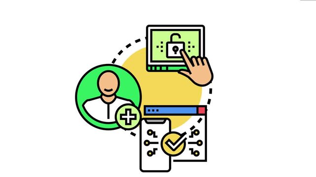 Digital process account authentication and user verification, showing a secure login on a computer, adding a profile, and confirming access via a mobile device