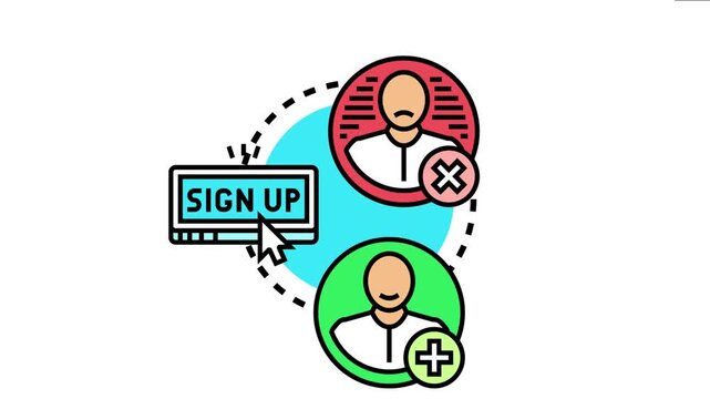Application users registering, creating a new identity, or signing into an existing profile, symbolizing successful login and denied access for different digital accounts