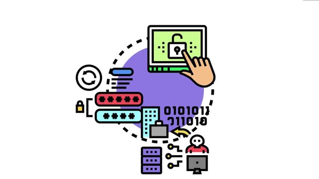 Account sign in attack representing an unauthorized hacker gaining access to digital data, breaching system security and exploiting sensitive information for malicious purposes