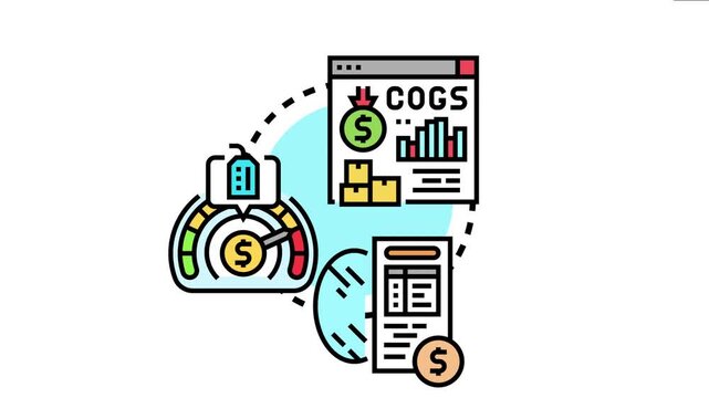 Business concept presenting various financial metrics and cost of goods sold calculations, helping to determine precise pricing strategies and optimize profit margins in commerce and accounting