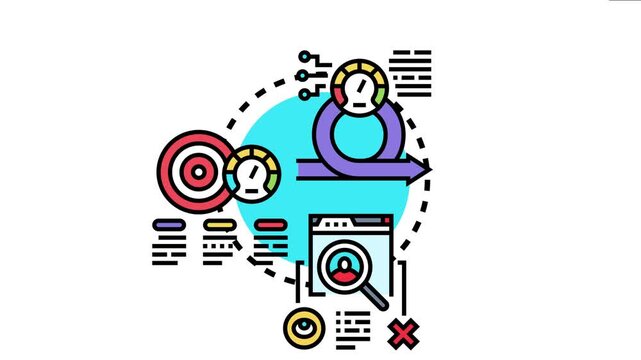 Goal concept continuous improvement, iterative process, and data analysis for achieving desired business objectives and optimizing organizational performance