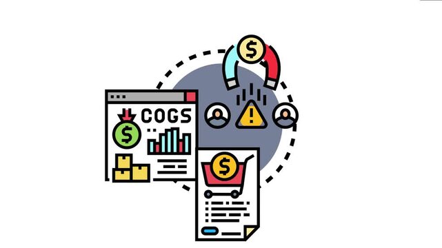 Marketing strategy focusing on effective customer acquisition and conversion optimization, analyzing costs, sales, and profit to maximize business growth and ensure financial success