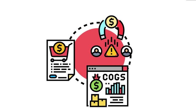 Acquisition cost per prospect business expenses, customer attraction, lead generation, and marketing budget management for new clients and sales