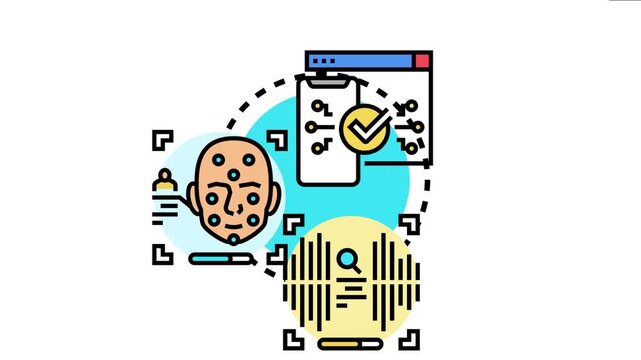 Biometric recognition and data analysis ensure user identity providing secure login and safeguarding sensitive information across digital platforms