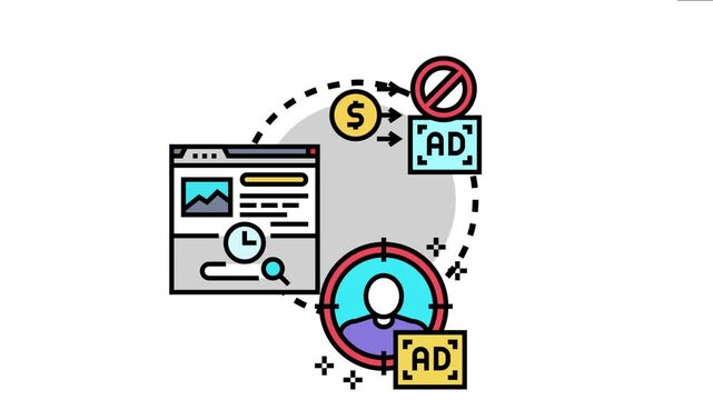 Ad click ratio online advertising effectiveness through targeted user engagement and website analytics for measuring digital marketing success