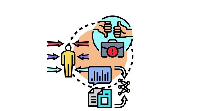 Person analyzes information, feedback, and regulations for adaptable rule wording, enabling flexible strategies and effective problem solving within a dynamic business environment