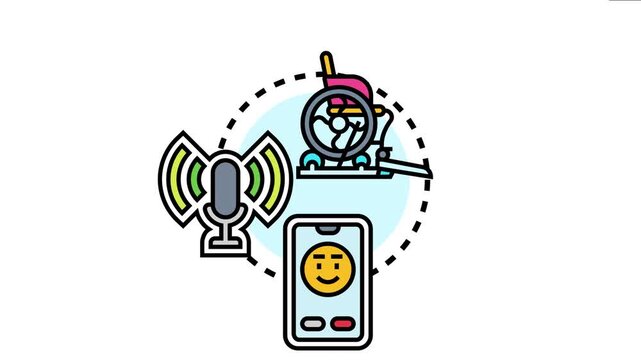 Adaptable system delivering smart technological solutions for accessibility, featuring voice integration, smartphone controls, and user friendly devices to enhance inclusivity