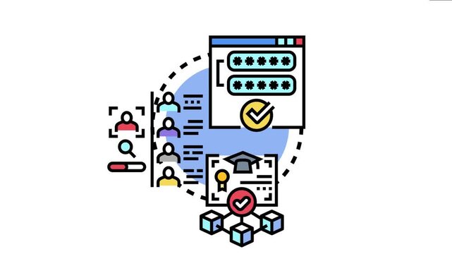 Adaptive authentication security system verifying user access by assessing behavior. Credentials. And context