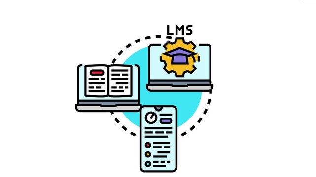 Adaptive education system connecting various digital devices through a learning management software. Offering personalized instruction. Ongoing assessment