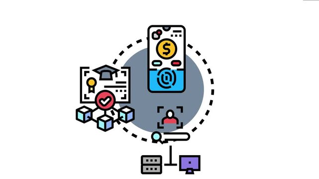 Adaptive multi factor authentication concept visualizing secure access to data using a personal account, mobile device verification, server systems, and cloud network assets
