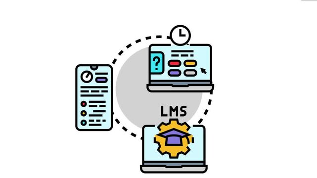 Adaptive tutoring system displaying learning progress on various devices, offering personalized educational content and tracking student achievement in an online learning environment