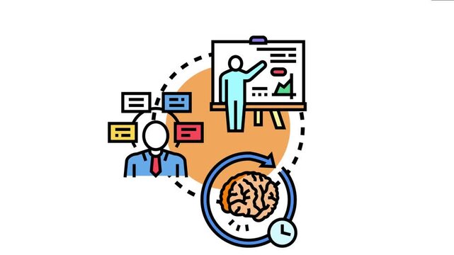 People engaging in a cyclical learning process, understanding brain activity, and managing attention difficulties with structured educational methods