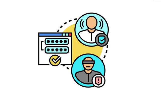 Online login verification system ensuring secure account access, preventing unauthorized entry, and maintaining digital data security for users and administrators