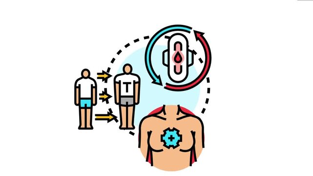 Adult maturation showing concept of physical and hormonal development, with a person growing, experiencing menarche cycle, and breast changes during adulthood