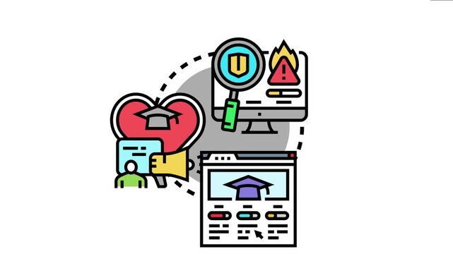 Advance readiness concept visualizing knowledge acquisition, security assessment, and proactive planning for potential risks, ensuring robust protection and informed decision making