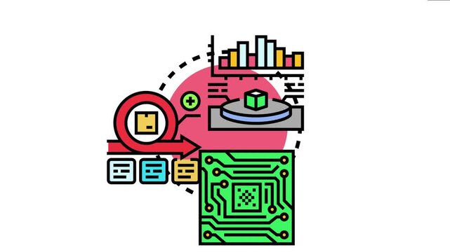 Developing advanced product design and technology involves combining data analysis, iterative processes, and electronic components for innovative engineering, production, and manufacturing solutions