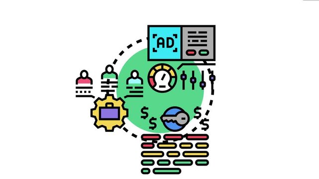 Advertising strategy setup process involving audience targeting, budget allocation, and performance monitoring to optimize a successful digital marketing campaign