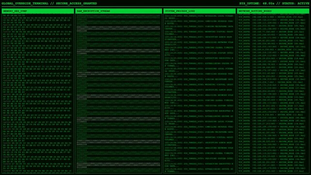Global Override Terminal Secure Access Network Animation.