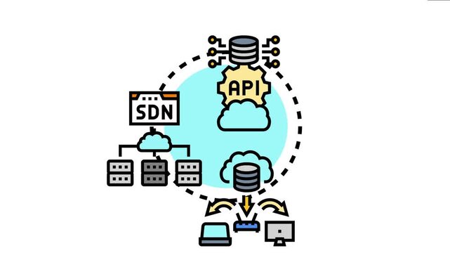 Agile network architecture design conceptualizing flexible it infrastructure, leveraging cloud computing, software defined networking, and api integration for scalable and adaptive data management