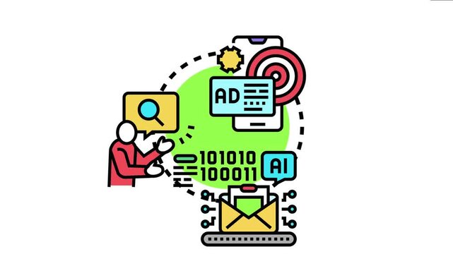 Digital advertisement targeting utilizing artificial intelligence analyzes consumer data and messaging for personalized communication, delivering relevant promotions through smart campaigns