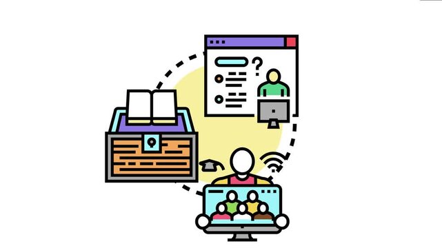 Artificial intelligence based systems creating personalized learning pathways. Delivering engaging educational content