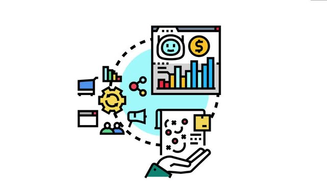 Ai system developing a promotional strategy, integrating market analysis, customer feedback, and optimized advertising campaigns for business growth