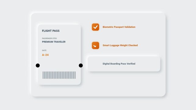Travel and Flight Boarding Checklist