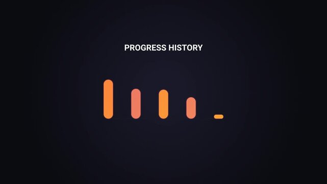 Animated of Weight Loss Progress Ring