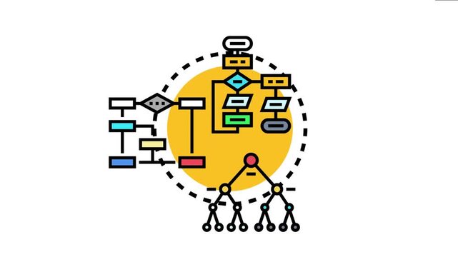 Algorithmic thinking representing methods for data analysis, problem solving, and efficient process execution through structured logic, flowcharts, and tree diagrams