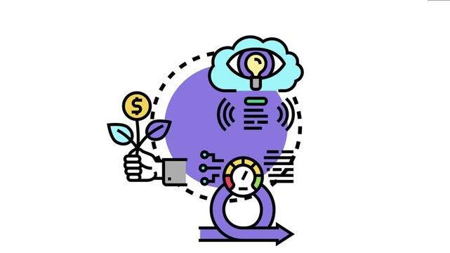 Setting clear, challenging goals and developing a strategic plan for success, demonstrating the process of achieving business growth, innovation, and measurable results