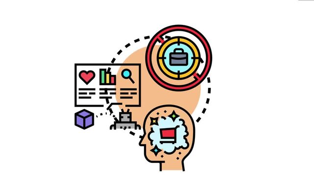 Business analyzing client desires and market gaps, identifying growth opportunities, and fulfilling customer requirements through strategic planning and innovation