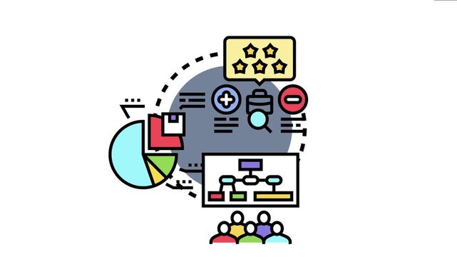 Analytical research approach uses data analysis, strategic planning, and feedback to develop business methods, assess customer satisfaction, and improve project implementation