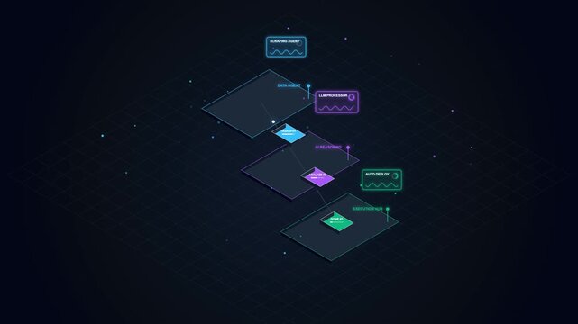 animated isometric 3D graphic illustrating an artificial intelligence multi-agent workflow with glowing interface elements, data processing nodes, and connected tasks moving across a dark grid 