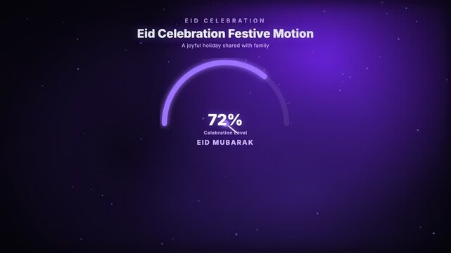 Eid Celebration Festive Motion, a joyful holiday shared with family, featuring a circular progress gauge and a triangle particle motion graphic background for holidays & festivities