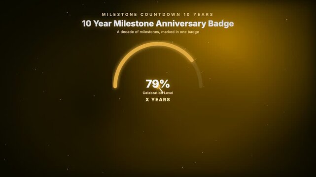 10 Year Milestone Anniversary Badge, a decade of milestones, marked in one badge, featuring a circular progress gauge and a star particle motion graphic background for commemorations & milestones