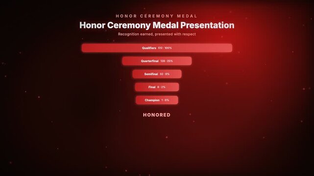 Honor Ceremony Medal Presentation, recognition earned, presented with respect, featuring a bracket style elimination funnel and a ring particle motion graphic background for commemorations &