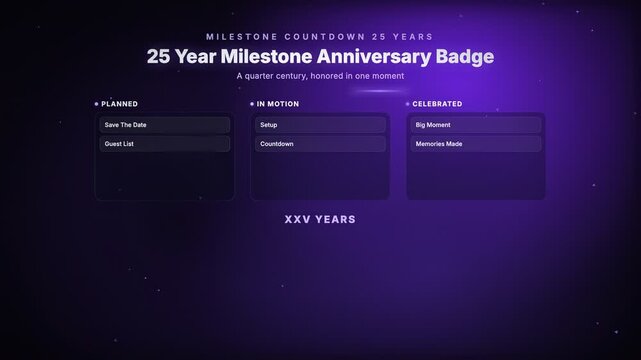 25 Year Milestone Anniversary Badge, a quarter century, honored in one moment, featuring a three column progress board and a triangle particle motion graphic background for commemorations &