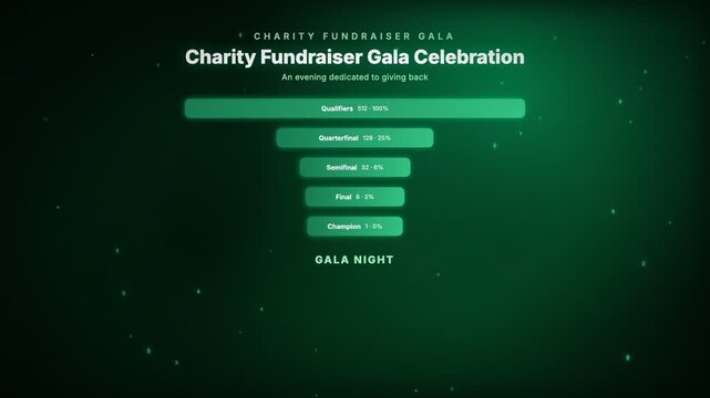 Charity Fundraiser Gala Celebration, an evening dedicated to giving back, featuring a bracket style elimination funnel and an ellipse particle motion graphic background for special & civic occasions
