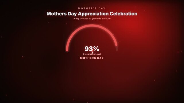 Mothers Day Appreciation Celebration, a day devoted to gratitude and love, featuring a circular progress gauge and a ring particle motion graphic background for special & civic occasions