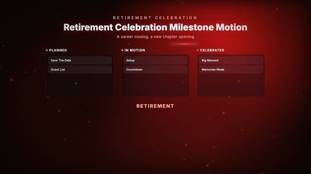 Retirement Celebration Milestone Motion, a career closing, a new chapter opening, featuring a three column progress board and a ring particle motion graphic background for special & civic occasions