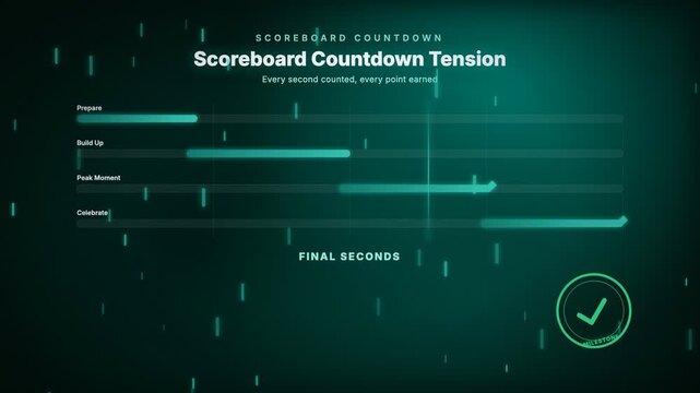 Scoreboard Countdown Tension, every second counted, every point earned, featuring a milestone timeline bar chart and a streak particle motion graphic background for sports moments