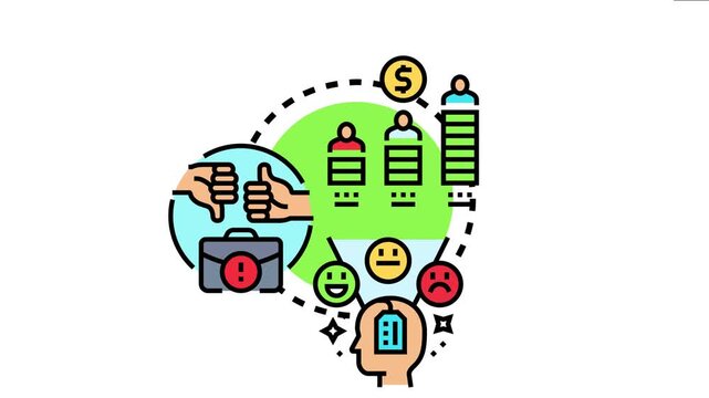Customer behavior analysis showing engagement levels, feedback, and psychological insights for improving sales and understanding consumer response