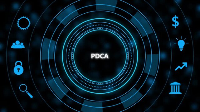 Pdca cycle concept animation: plan do check act business management strategy with digital hud interface and infographic