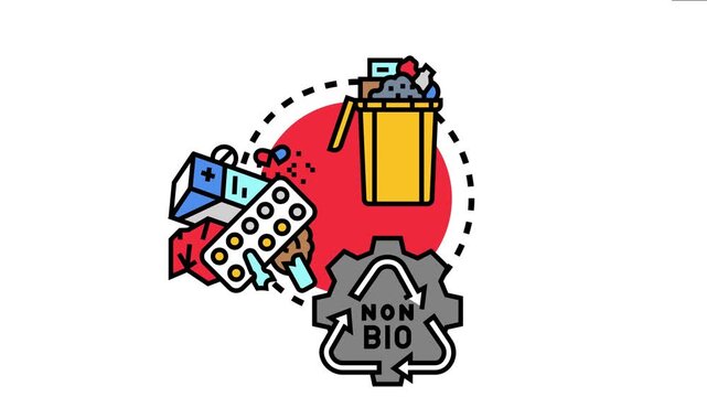 Various forms of waste including medical supplies, a full trash bin, and a non biodegradable recycling symbol responsible waste management and disposal concepts