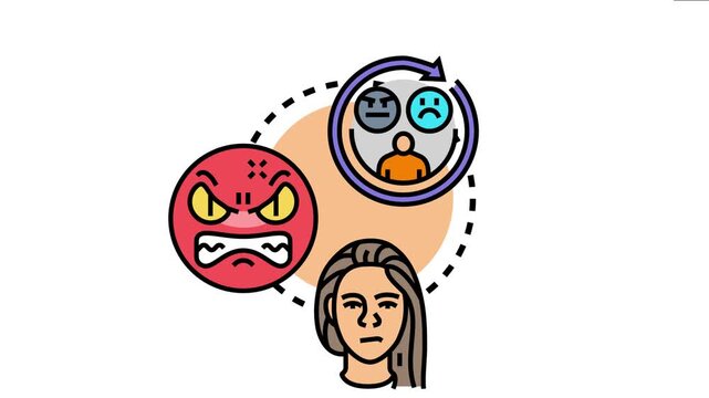 Person experiencing repeating cycle of anger, frustration and sadness, flat showing mood swings, stress and emotional turmoil against a white background