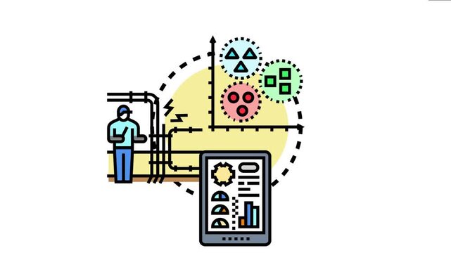 Detecting unusual patterns and outliers in system operations by analyzing data visualized on a graph and a digital tablet, while a worker monitors infrastructure for issues