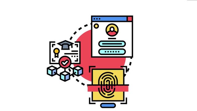 Anonymous authentication process different methods of user verification including login credentials. Credential security with blockchain